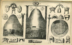 Plate III from Joseph Beldam's book The Origins and Use of the Royston Cave, 1884